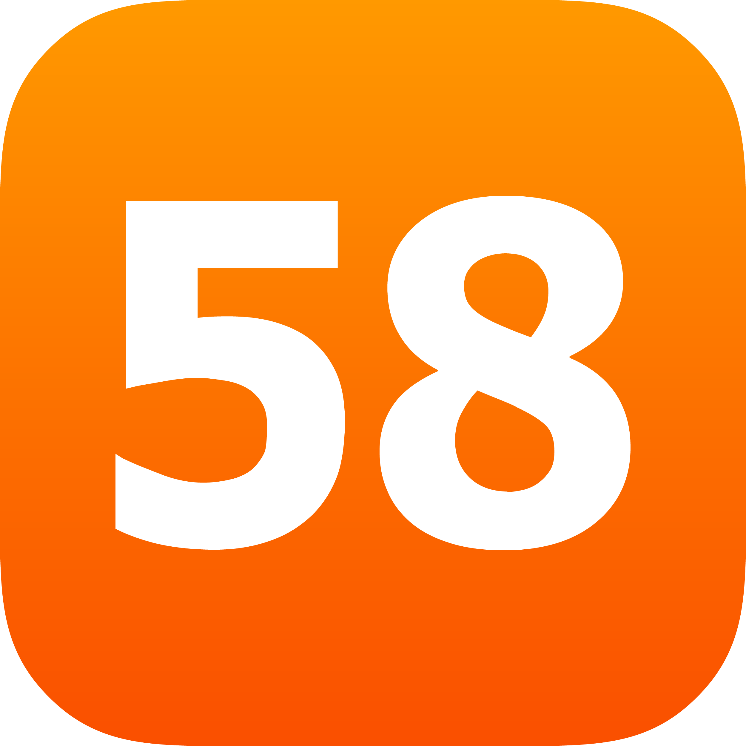 58同城回应全员996：为了应对业务高峰 不会强制执行