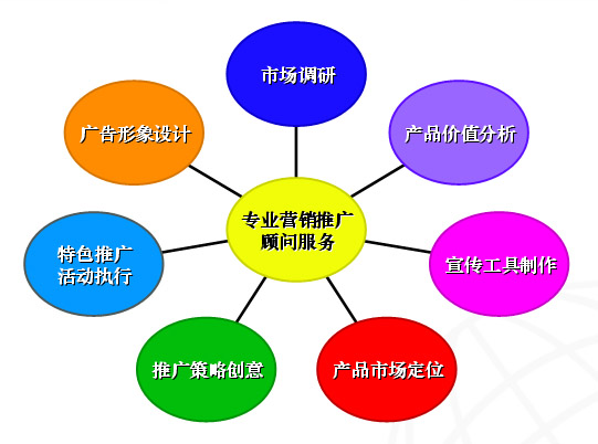 百度搜狗被立案调查：推广广告未尽审查义务