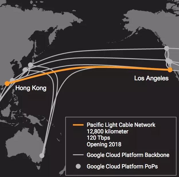 谷歌FB将在洛杉矶和香港之间铺设超高速海底电缆